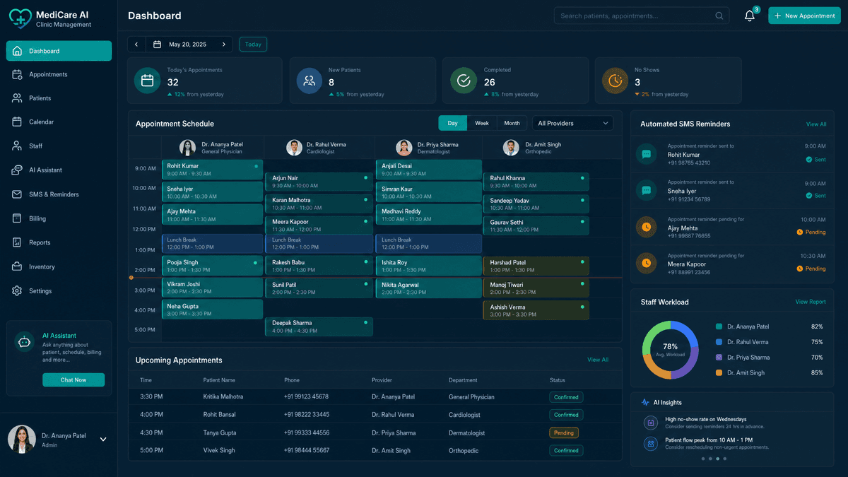 Reporting Pipelines for Internal Ops Teams